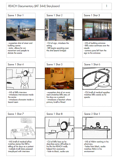Storyboard part 1